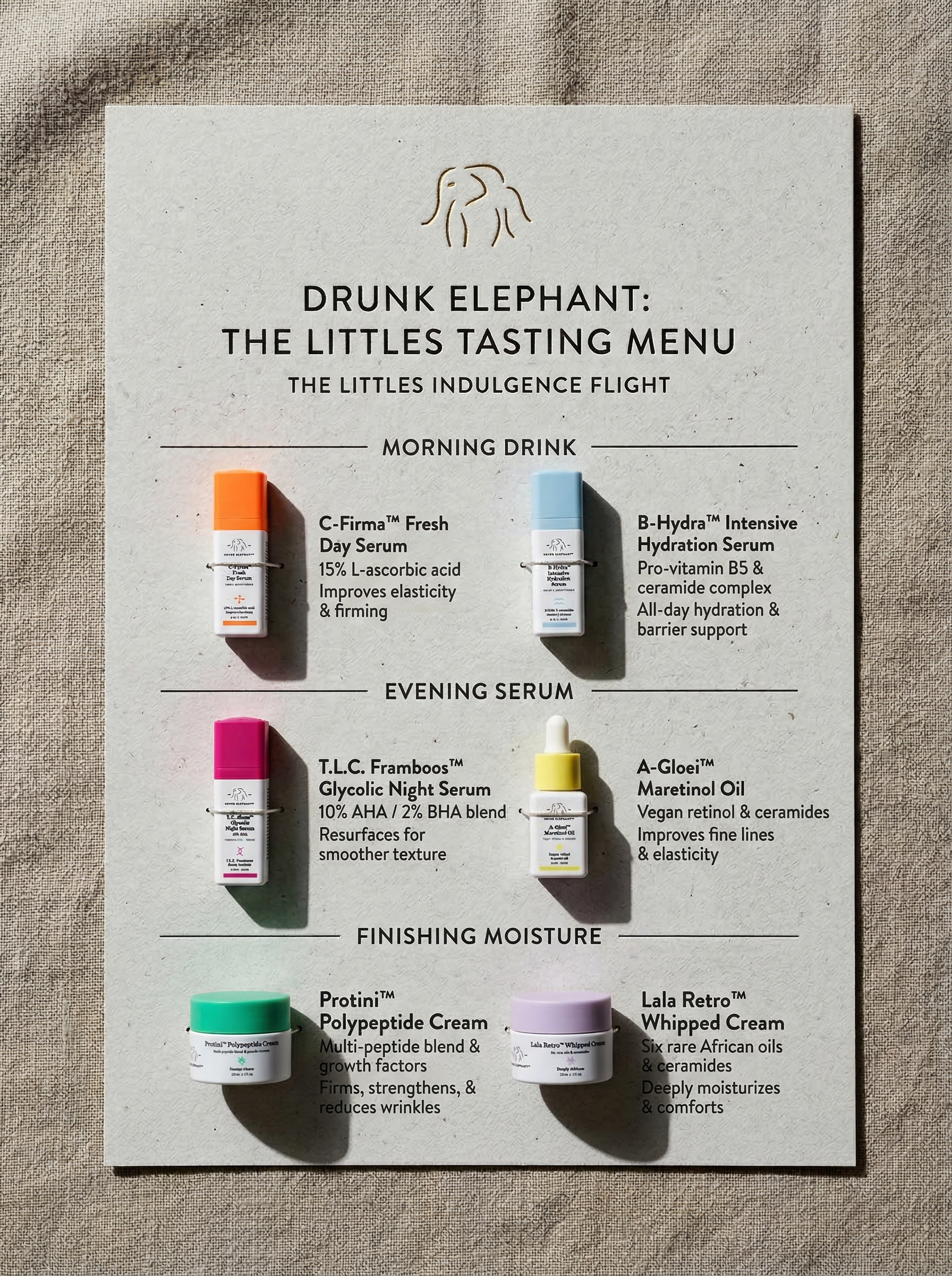 Skincare as a tasting menu