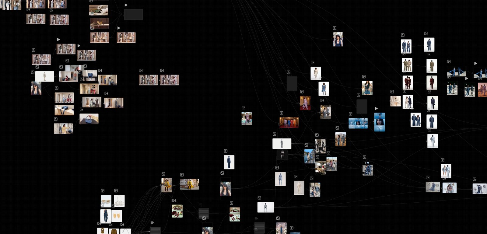 A large node-based creative production pipeline