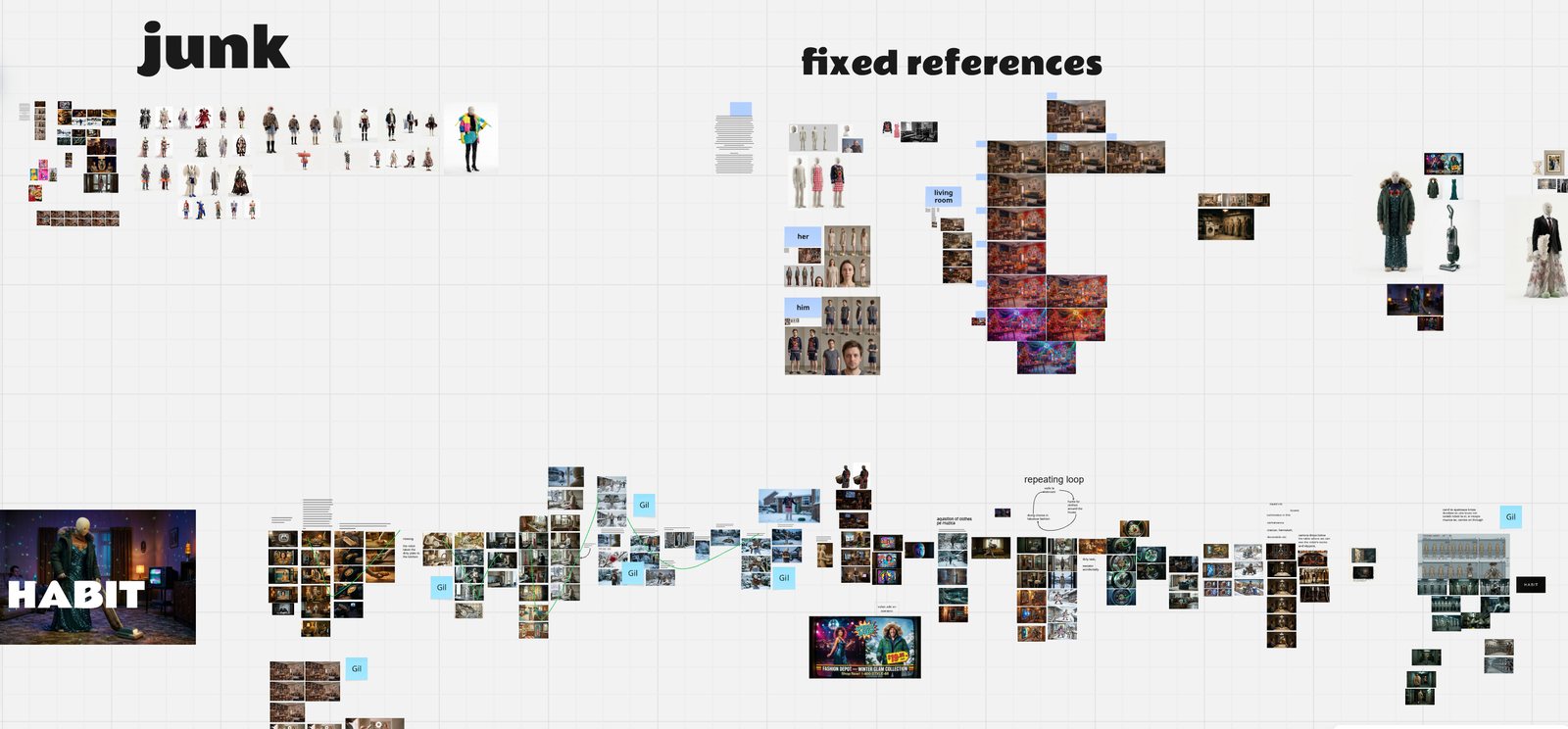 Reference discipline comparison from junk inputs to fixed references